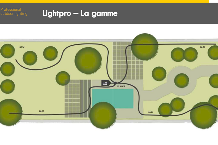 light pro-luminaire basse tension-outdoor-jardin-luminaires outdoor-terasse-lampe terasse
